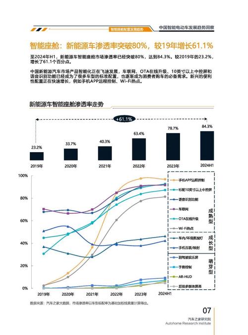 佛山26起亚对未来市场的预测，名爵汽车品牌文化的传播